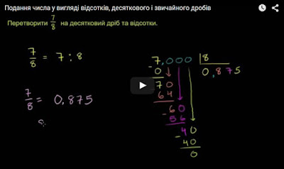 https://uk.khanacademy.org/video?format=lite&lang=uk&v=Fm6BAFyMt9c