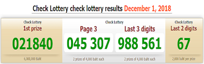 Thai Lottery Result For 01-12-2018