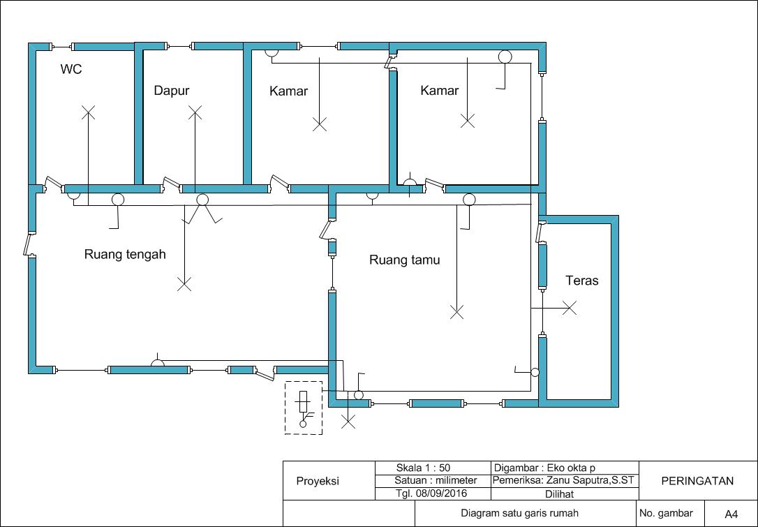 Wiring Diagram Instalasi Listrik Rumah Wiring Diagram