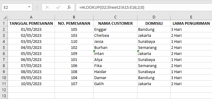 Fungsi HLOOKUP pada Microsoft Excel dan Tutorialnya