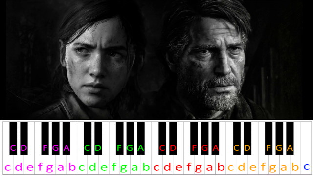 Reclaimed Memories (The Last of Us Part II) Piano / Keyboard Easy Letter Notes for Beginners