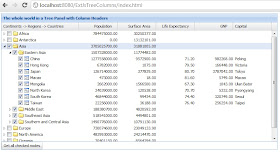 ExtJs 4 Tree Grid with checkboxes and menu options using Java Servlet, JSON and MySQL