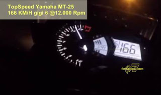 Top Speed Yamaha MT25