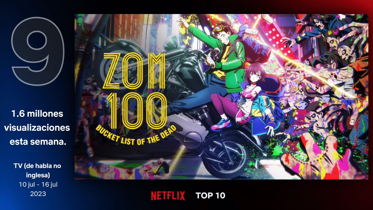 Zom 100: Bucket List of the Dead é a grande surpresa da Netflix