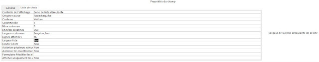 configuration table "voiture"