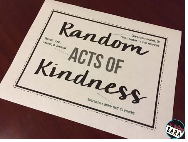 Random acts of kindness make for a wonderful way to teach students about community, giving, and respect. I'm sharing the processes I used to assign random acts of kindness projects two different years, so click through to read about them and grab links to more ideas!