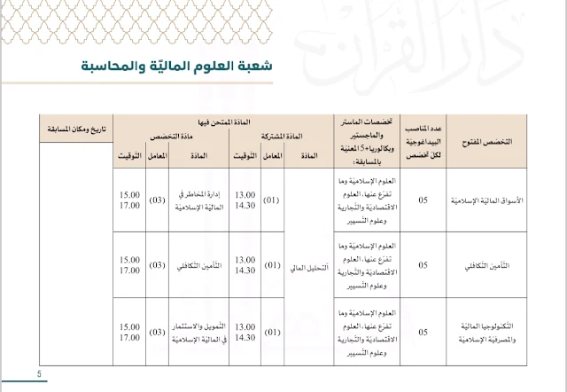 مسابقة دكتوراه في جامع الجزائر