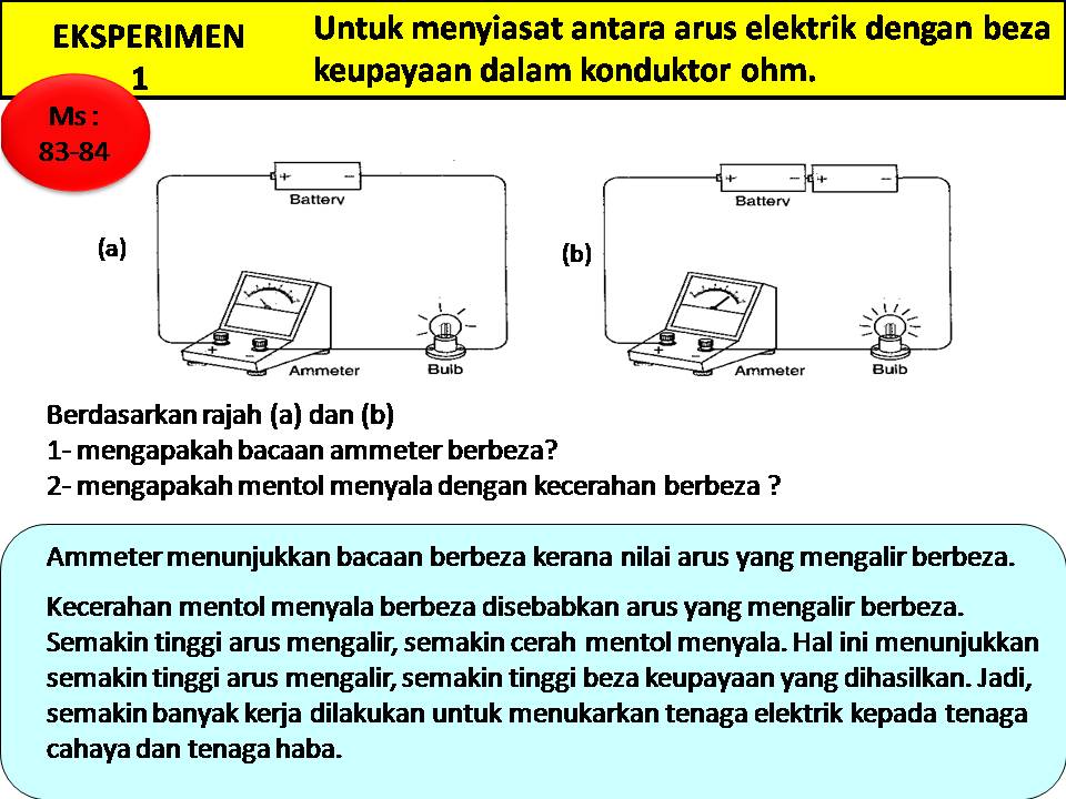 SHAIK ABDUL RAHIM BIN SHAIK AKBAR: EKSPERIMEN HUBUNGAN 