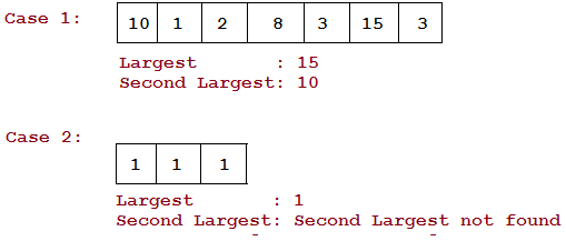 find the largest and second largest element in an array