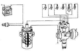 diesel ignition