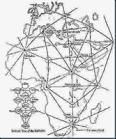 kabbalah-posição-jerusalém