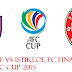 JDT Vs Istiklol FC | Tarikh Perlawanan Akhir Final AFC Cup 2015