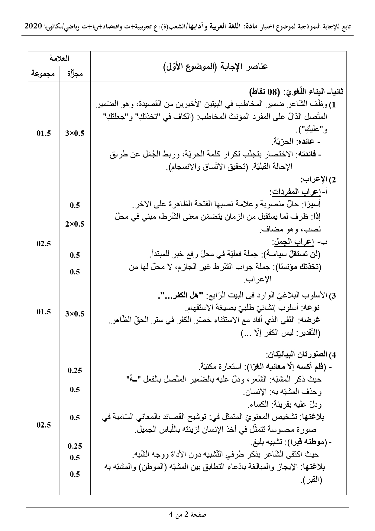 امتحان اللغة العربية بكالوريا 2020