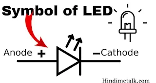 symbol-of-led.