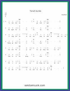 not angka tanah sunda lagu daerah jawa barat