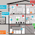 Why You need Home Security System Why You need Home Security System
