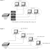 VLAN ( Virtual Local Area Network )