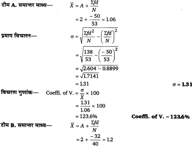 Solutions Class 11 अर्थशास्त्र में सांख्यिकी Chapter - 6 (परिक्षेपण के माप)