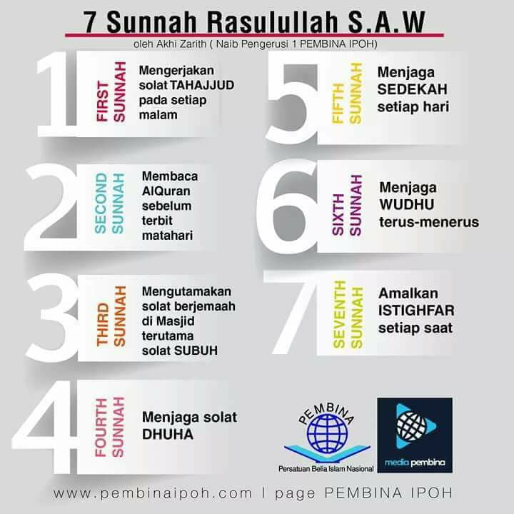 7 Sunnah Rasulullah s.a.w