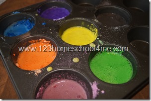 Making Egg Based Tempera Paint for art lesson