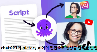 chatGPT와-pictory.ai와의-협업으로-영상을-만드는-방법-썸네일
