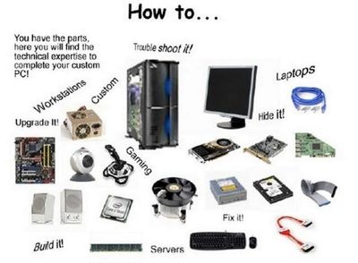      Computer Faster on We Ll Help You Learn About Computer Repair And How You Can Do The