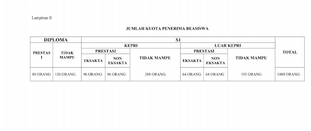 https://www.jadijuara.id/