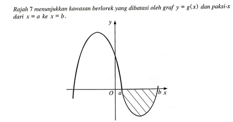 Soalan Spm 2019 Addmath - Spooky 4