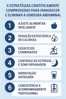 6 estratégias cientificamente comprovadas para emagrecer...