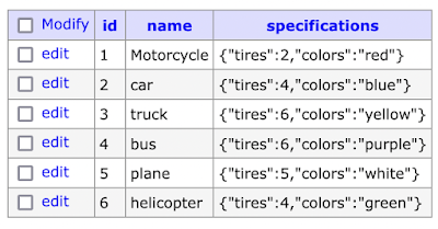 How to search or query data inside json column in MySQL database