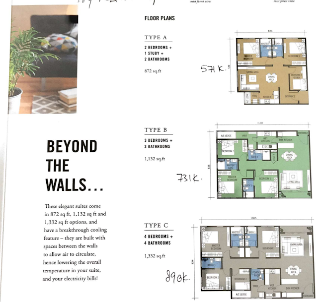 Rimbawan Residence @ De Centrum Sales Brochure 