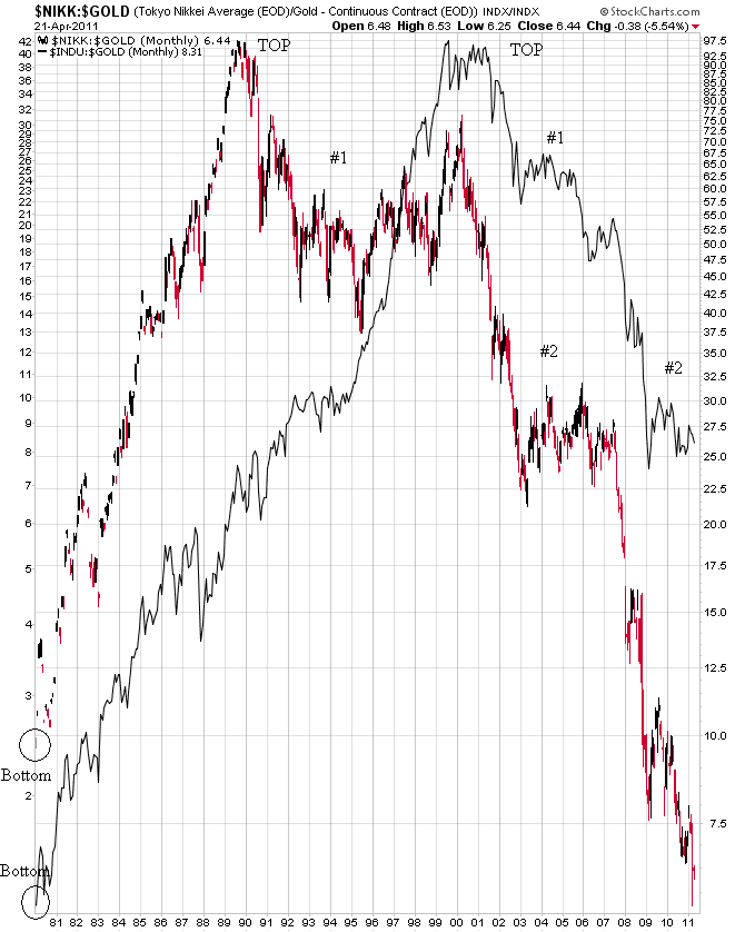 analogy of divided line. analogy of divided line. stock index) divided by