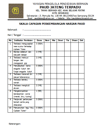 Download Contoh Format Checklist Skala Capaian 