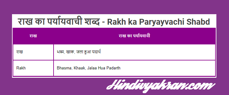 राख का पर्यायवाची शब्द - Rakh ka Paryayvachi Shabd