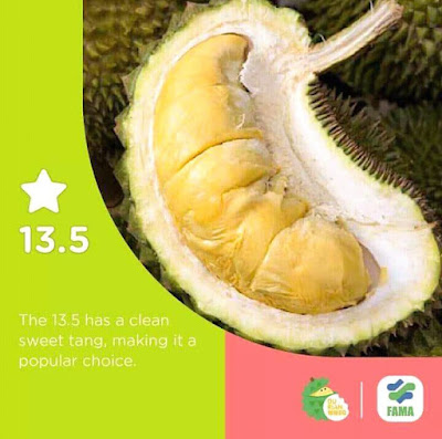 durian