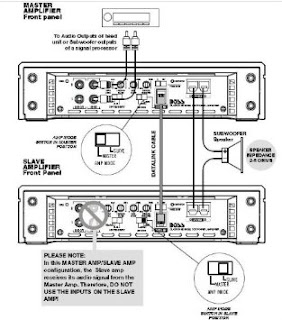 4000 Watt BOSS Audio PH4000D Phantom 4000-watts Monoblock Class D 1 Channel 1 Ohm 