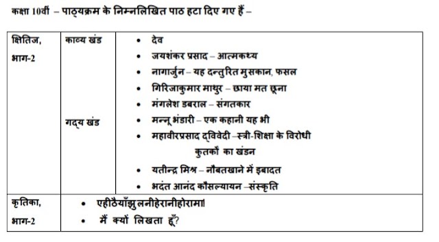 Deleted Portion of Hindi (A) Class 10 | CBSE Curriculum Deduction Details of Hindi (A) Class X