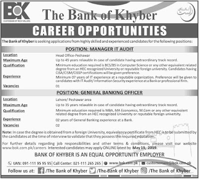 The Bank of Khyber Jobs 2019 | Latest New Vacancies