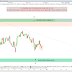 Le CAC40 lâche prise (-0.91%) + stratégie LEXIBOOK
