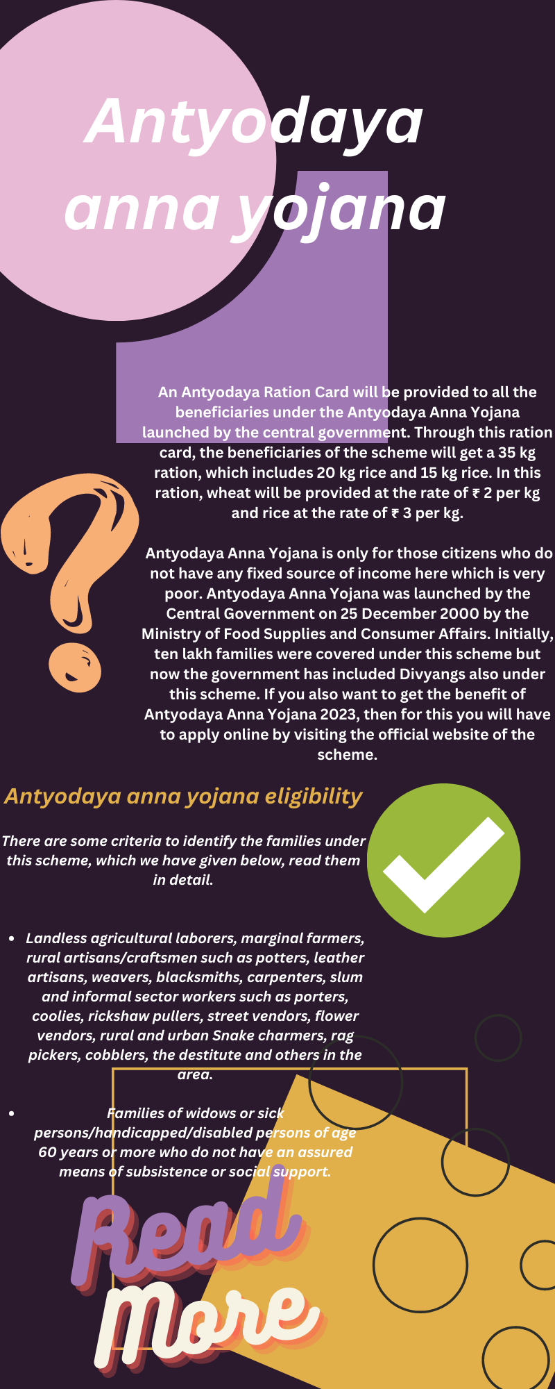 Antyodaya anna yojana eligibility