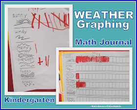 photo of: Math Journals in Kindergarten: Weather Graphing