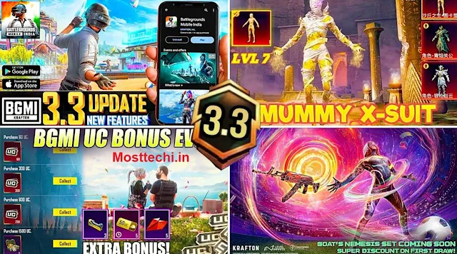 Bgmi 3.3 Update Release Date, Patch Note, Rewards