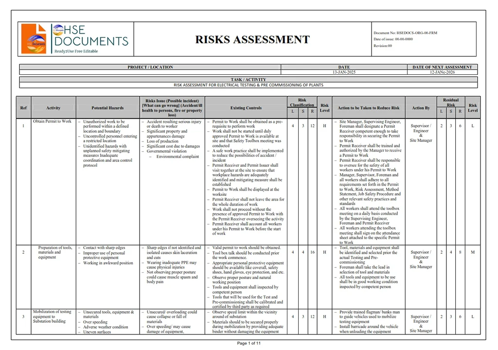 HSE DOCUMENTS RISK ASSESSMENT FOR ELECTRICAL TESTING & PRE-COMMISSIONING OF PLANTS