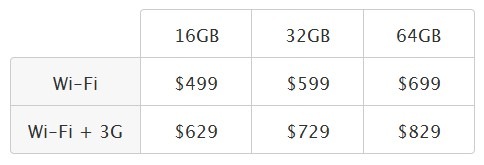 Apple_iPad_Price