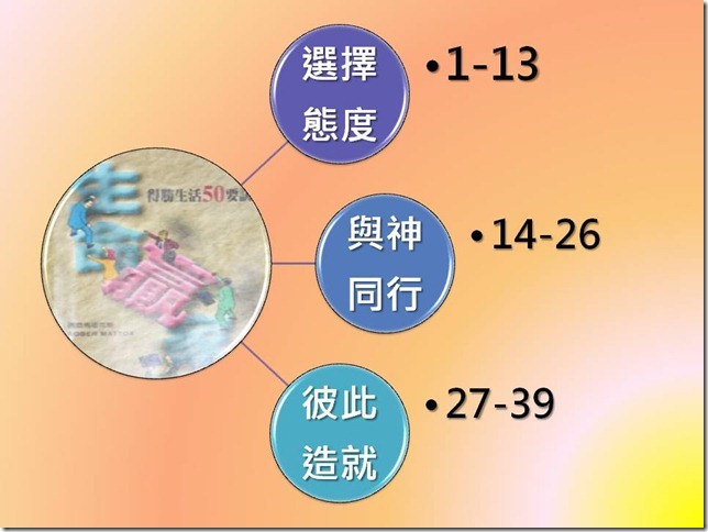 投影片12