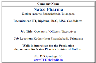 Natco Pharma Ltd Recruitment ITI, Diploma, BSC, MSC Candidates for Operators, And Officers Positions in Production Department