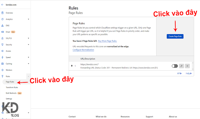 Cách chuyển hướng tên miền từ non www sang www hoặc ngược lại Cloudflare - KenDzz