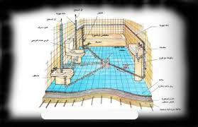 شركة كشف تسربات المياه الدار البيضاء