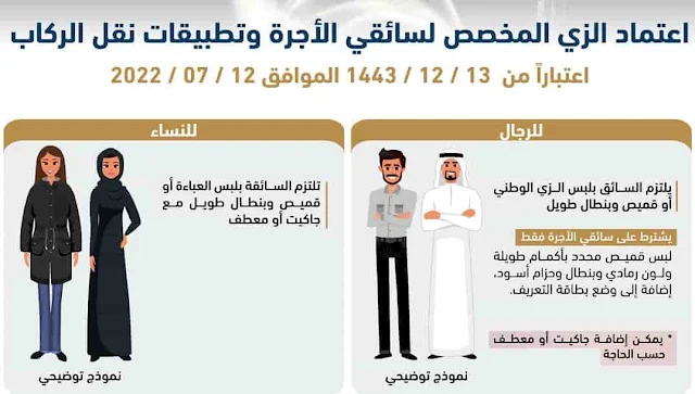 Saudi Arabia approves Uniforms for Taxi drivers and Passenger Transport app drivers - Saudi-Expatriates.com