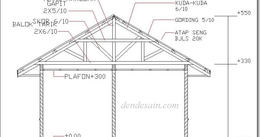 AutoCAD Tutorial: cara membuat potongan rumah autocad